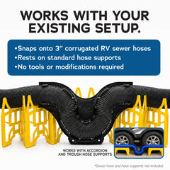 EZ RV Solutions snap trap closeup of seal detail highlighting water barrier protection