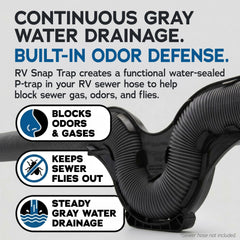 EZ RV Solutions snap trap installed in hose support demonstrating secure fit and odor control