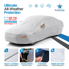 EzyShade fabric close-up layered material protecting paint