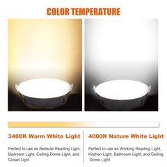 Facon side profile of puck light showing slim depth and easy recessed fit