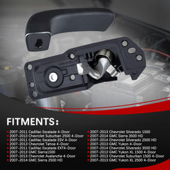FAERSI handle next to ruler showing correct scale for easy verification