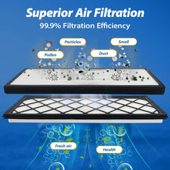 Falnova intake filter detail showing activated carbon layer that reduces odors