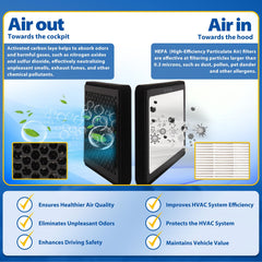 Falnova tools and illustrated guide laid out for easy DIY installation benefit