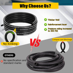 Fancat hose flexing to demonstrate tight bend radius benefit