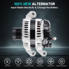 Farrme alternator side label and terminals view showing clear part numbers and fitment benefit
