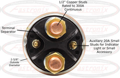Fastronix auxiliary studs detail showing 20A option for indicator or small accessory