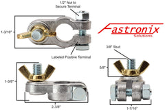 Fastronix red and black flexible terminal covers detail, prevents incidental shorting