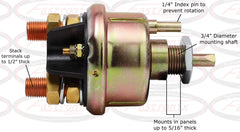 Fastronix disconnect switch installed in vehicle panel demonstrating tidy mount