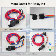 FASTSTORM waterproof fuse holder protecting circuit from moisture and shorts