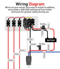 FASTSTORM accessory toggle switches detail showing waterproof control benefits