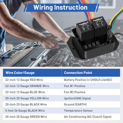 FASTSTORM pre-labeled wiring harness laid out for quick, error-free installation