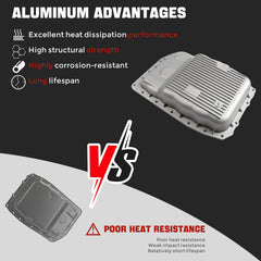 FBXINTUM close-up of aluminum cooling fins highlighting improved heat dissipation