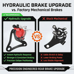 Feralmoto compact master cylinder and lever for precise braking feel