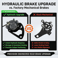 Feralmoto hydraulic master cylinder and lever displayed for easy control