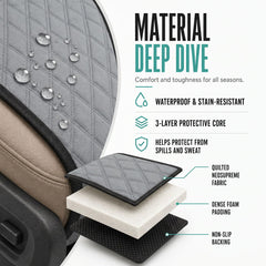 FH Group seat cover front pockets holding phone and keys for convenience