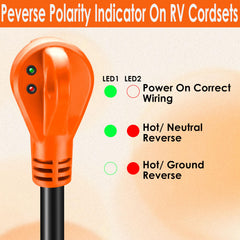 Ficstar 90-degree plug inserted into inlet for easier reach and reduced strain