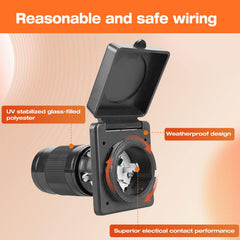 Ficstar inlet with cover open and cord inserted demonstrating secure twist-lock benefit