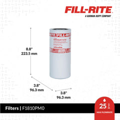 Fill‑Rite filter threaded connection closeup showing 1"‑12 UNF fit for easy compatibility