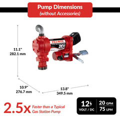 Fill-Rite included accessories layout showing elbow, ground wire and PTFE tape convenience