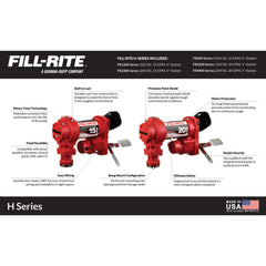 Fill-Rite FR604H junction box rotated 180 degrees for easy wiring and installation benefit