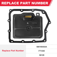 Fitede gasket close-up showing sealing surface for leak prevention