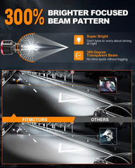 FITMOTORS bulb installed in headlamp demonstrating plug-and-play fit