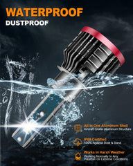 FITMOTORS heatsink and 12k RPM fan detail for improved heat management