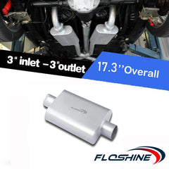 Floshine internal partition cross-section illustrating sound control benefit