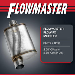 Flowmaster side profile highlighting compact design and street-friendly tone