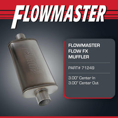 Flowmaster side profile highlighting muffler shape and depth benefit