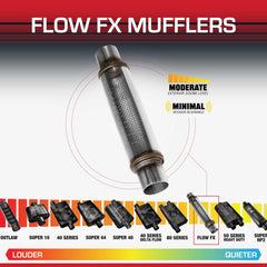 Flowmaster weld detail on seam, Flowmaster increases durability and longevity