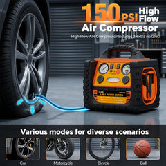 FlyAuto AC DC USB ports close-up enabling device charging on the go