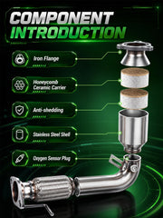 FOMIUZY ceramic carrier cross-section demonstrating high-temperature layers for better flow