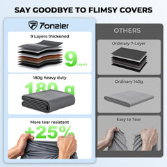 Fonzier top layer close-up showing 9-layer composite, UV and water resistance