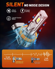FORENNER aluminum heatsink detail improves heat dissipation and lifespan