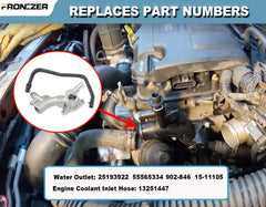 FRONEZER temperature sensor detail demonstrating secure fit and accurate readings