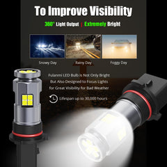Fulanmi PSX26W bulb installed in vehicle fog housing for easy plug-and-play fit