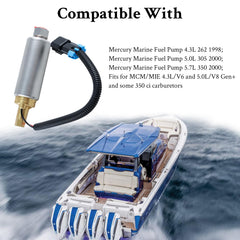 FUSCH side profile metal and ABS housing, durable corrosion-resistant build