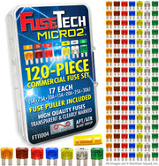 FuseTech front packaging showing assortment and count, ideal for quick stocking