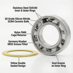 FUSHIBEARING close-up of ceramic balls highlighting reduced friction benefit