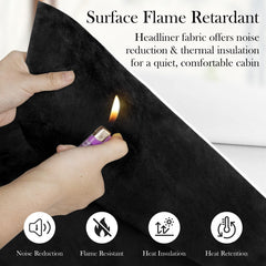 Garifon foam backing detail showing high-density foam for anti-sag support