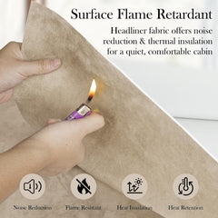 Garifon foam backing edge detail showing anti-sag support benefit