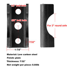 GBGS close-up on 5/8" center bolt hole highlighting precise alignment benefit