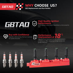 GBTAD ignition coil close-up highlighting copper windings and epoxy for reliable conductivity