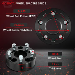 GDSMOTU closeup of CNC-machined face highlighting precision and reliable fitment