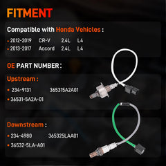 GDUKOP upstream oxygen sensor close-up showing durable tip and long-lasting response