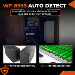 GEARCESS WF-8955 side profile highlighting compact deck-mount design and durability