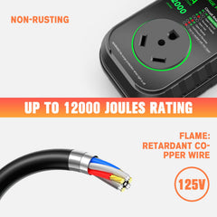GEARGO right-angle plug with ergonomic grip, reduces strain and wear