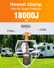GEARGO waterproof cover detail protecting plug from rain and outdoor elements