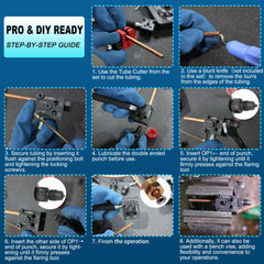 GEAROLL tube cutter and detachable handle shown for faster prep and operation